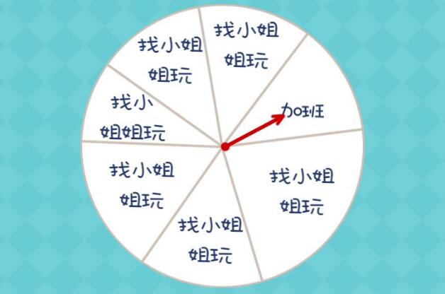 《还有这种操作2》第40关图文攻略