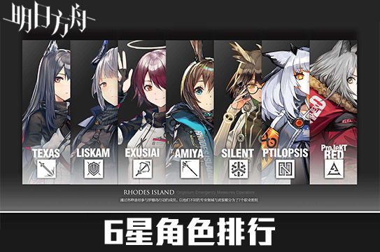 明日方舟6星角色排行