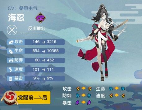 阴阳师新式神海忍怎么样