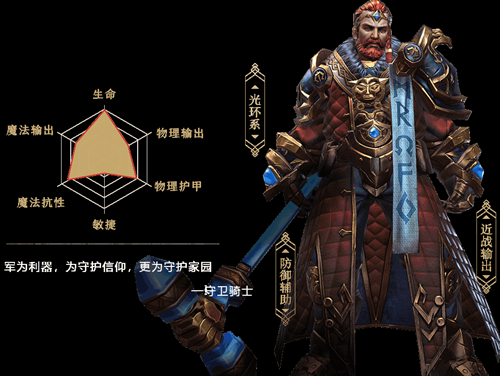 拉结尔守护骑士介绍