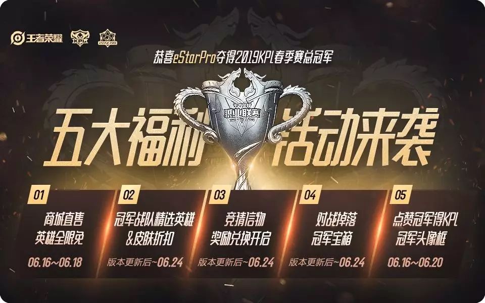 王者荣耀五重好礼齐贺冠军