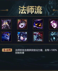 云顶之弈六套强力阵容搭配玩法攻略