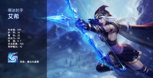 云顶之弈游侠棋子介绍