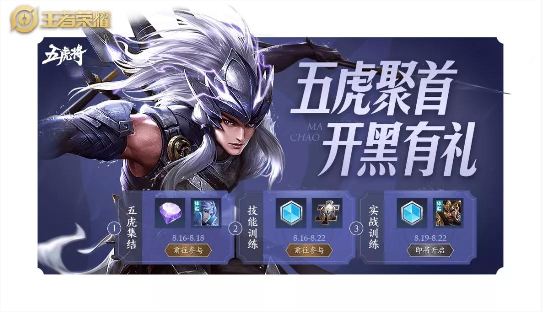 王者荣耀马超五虎试炼玩法规则介绍