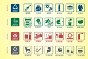 北京最新垃圾分类规则介绍