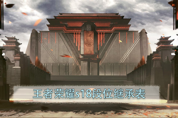 王者荣耀s18段位继承表
