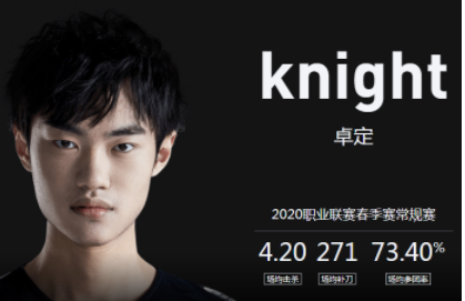 黄金左手knight在哪个战队