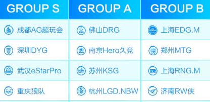 lck夏季赛赛程2023积分榜最新