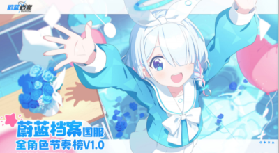 蔚蓝档案全角色节奏榜