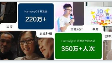 鸿蒙4.0有什么新功能