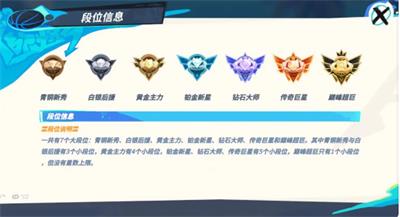 全明星街球派对比赛介绍